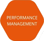 Performance Management