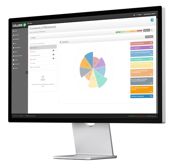 Audit dashboard on an iMac