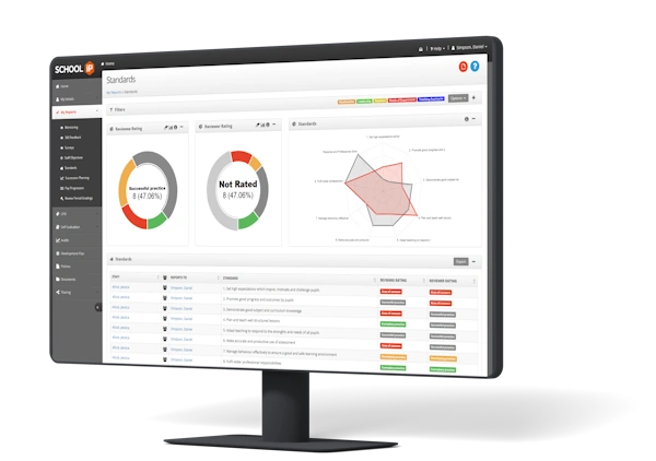 SchooliP Standards Report