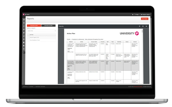 UniversityiP Improvement Plan on a Macbook