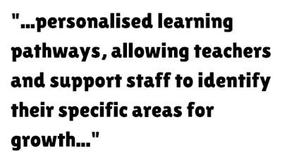 Professional Development Quote